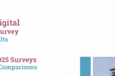 Build Digital Annual Survey 2025 results cover with construction scaffolding imagery on the right.