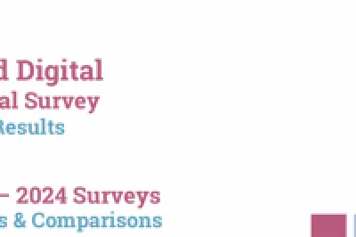 Build Digital Annual Survey 2024 results report cover with construction scaffolding image.