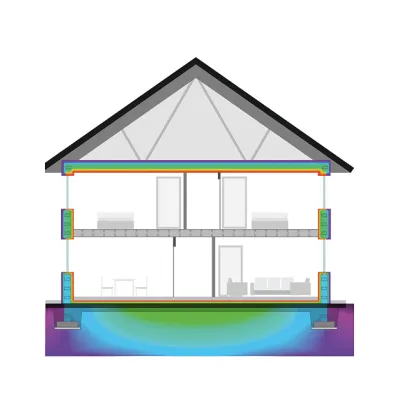Diagram showing a cross-section of a house with coloured thermal insulation layers around walls, floors, and roof.